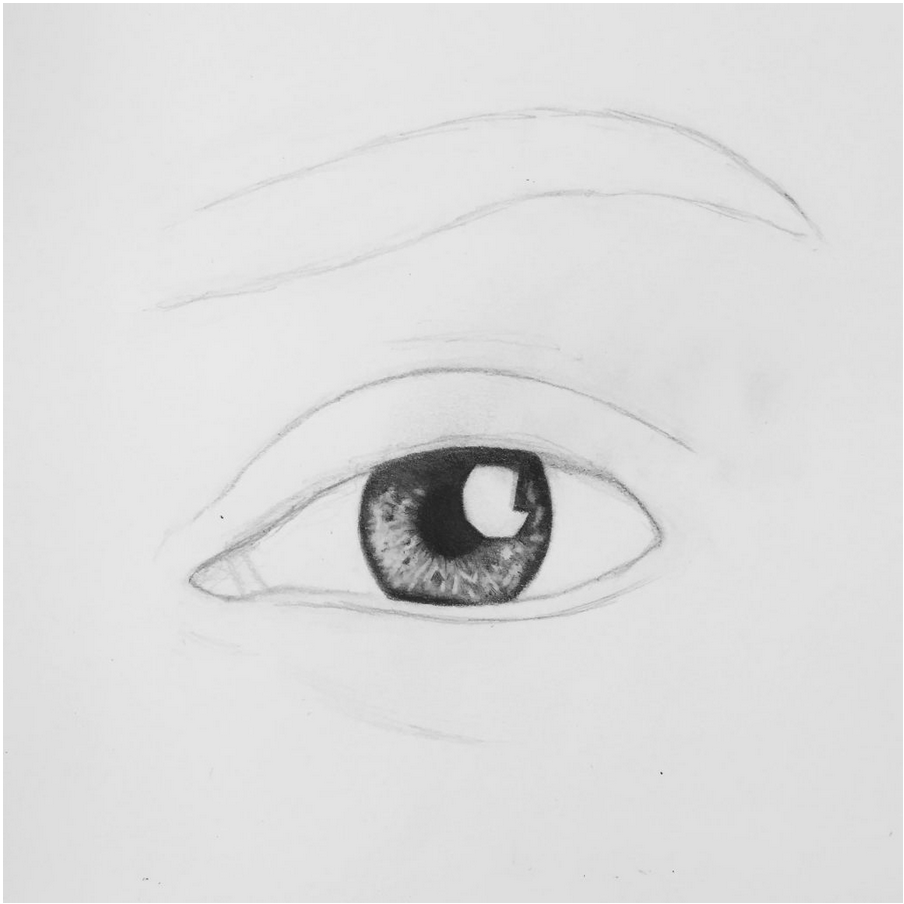 Tutorial - Drawing a realistic eye - Vincent van Blog