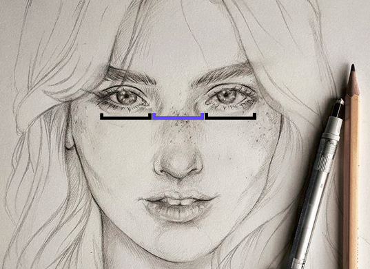 How To Drawing Facial Proportion Vincent Van Blog